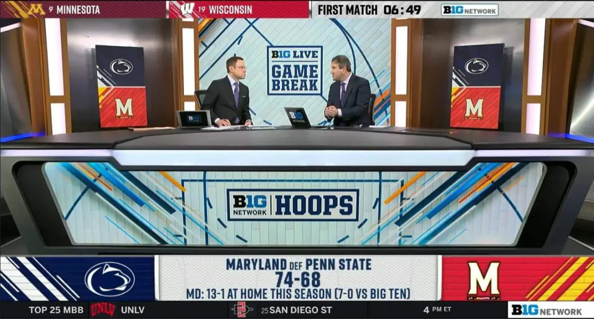 Penn State Basketball