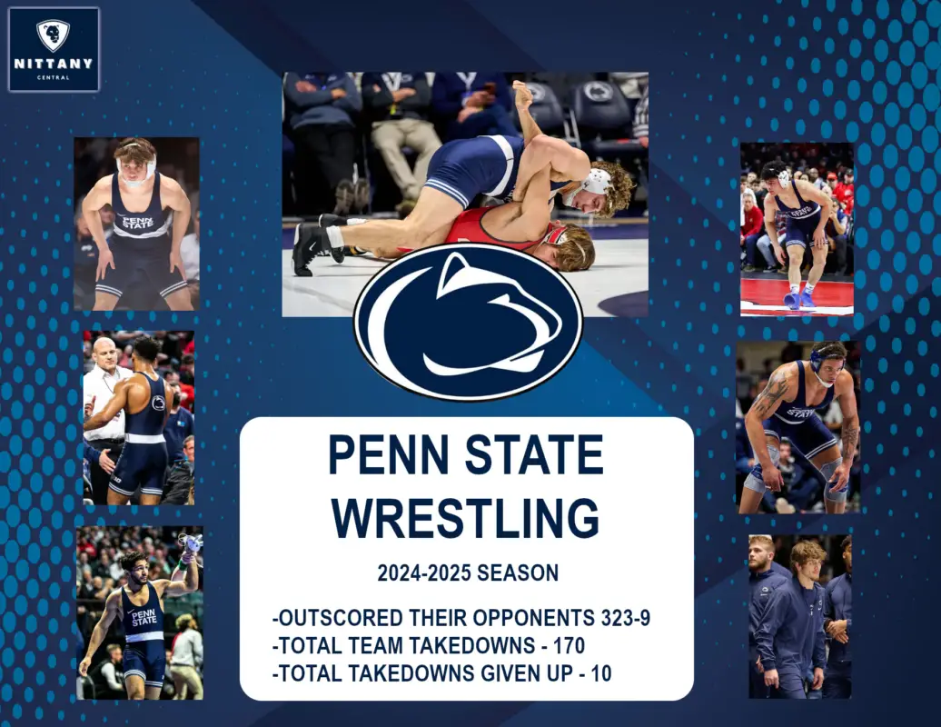 Penn State Wrestling 2024-2025 Season Stats